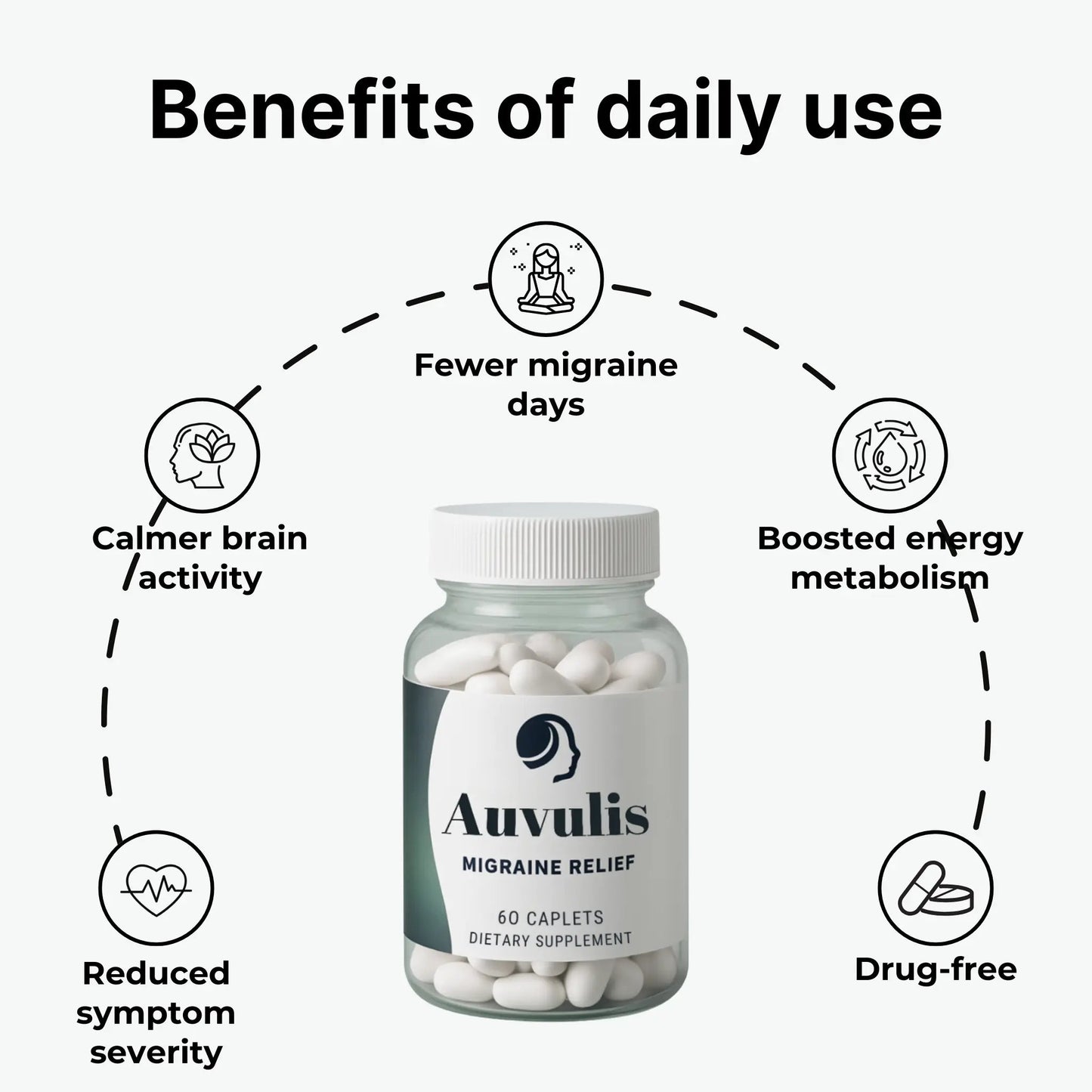 Migraine Relief Supplement