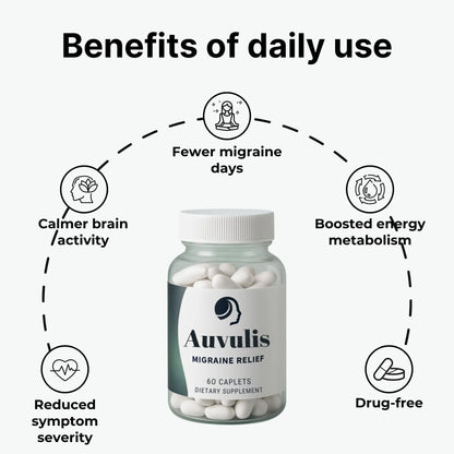 Migraine Relief Supplement